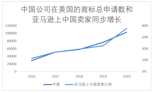 文章内容插图图片