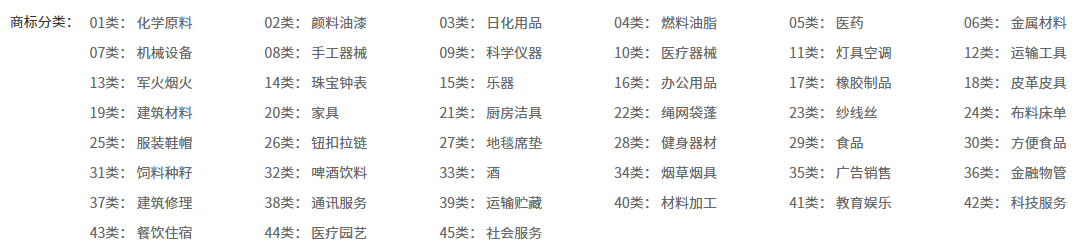 商标注册分类汇总，35个商品分类10个服务分类