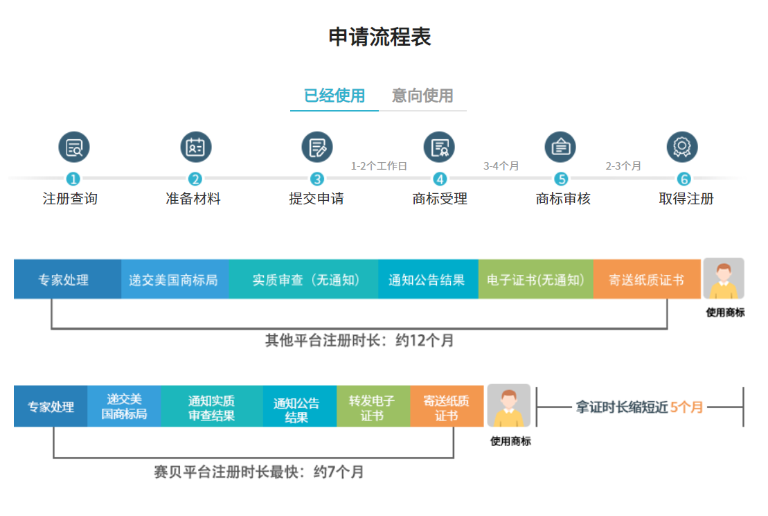 文章内容插图图片