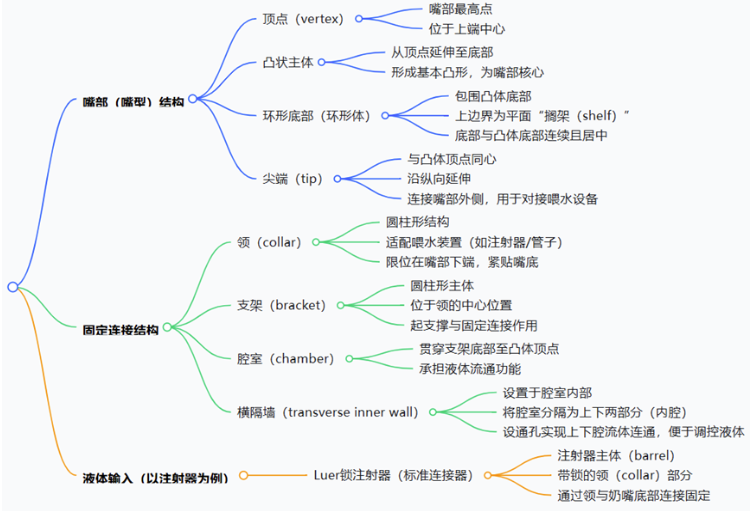 文章内容插图图片