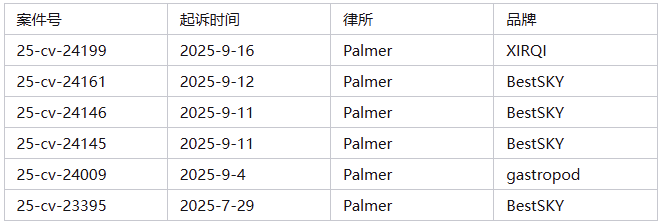 文章内容插图图片