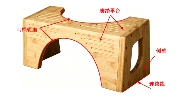 image.png 文章内容插图图片